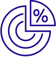 Pie Chart